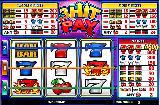 3 Hit Pay