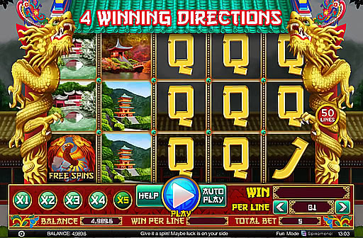 4 Winning Directions