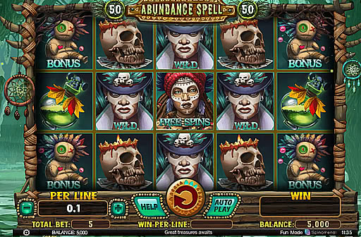 Abundance Spell