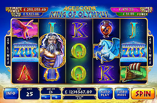 Age of the Gods King of Olympus