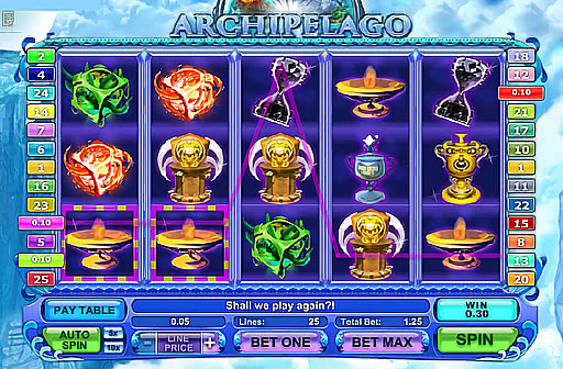 Archipelago