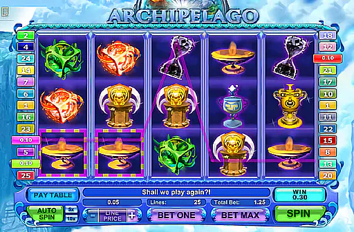 Archipelago