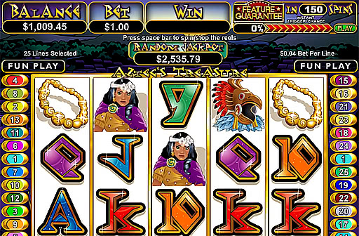 Aztec Treasure Feature Guarantee