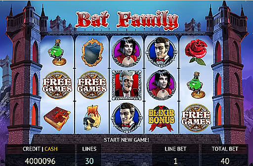 Bat Family