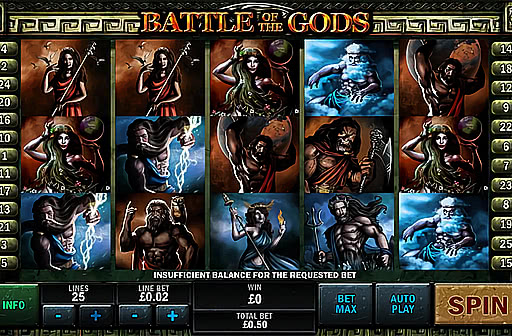 Battle of the Gods