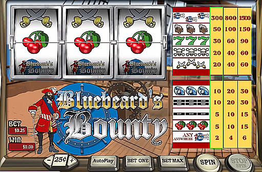 Bluebeard's Bounty