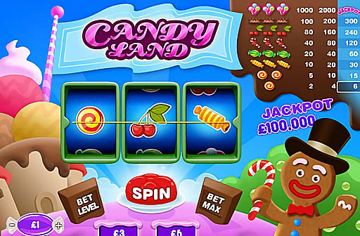 Candy Land