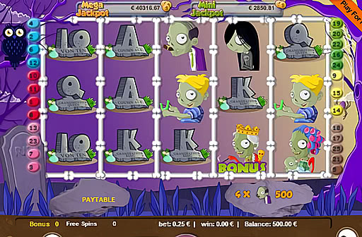 Careless Zombies
