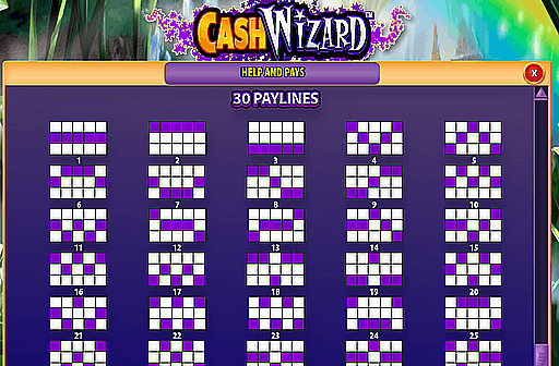 Cash Wizard World