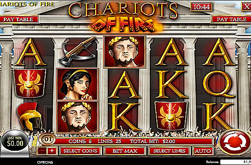Chariots of Fire