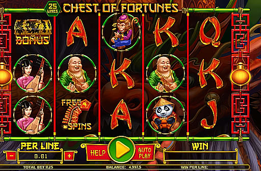 Chest of Fortunes