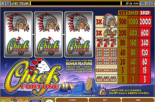 Chief's Fortune