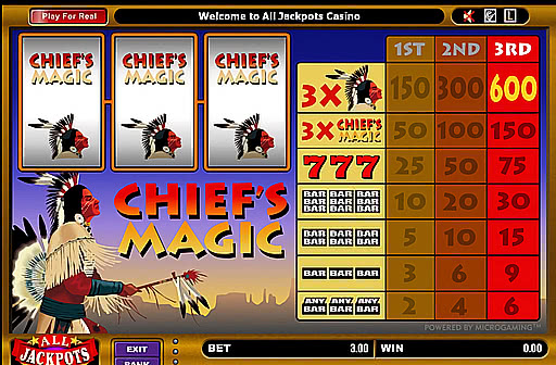 Chief's Magic