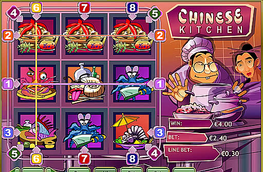 Chinese Kitchen