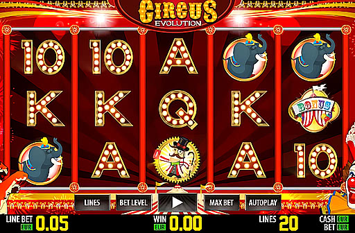 Circus Evolution