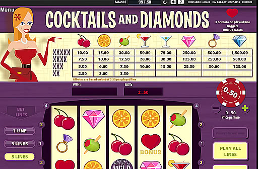 Cocktails and Diamonds