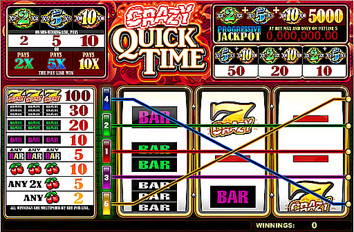 Crazy Quick Time