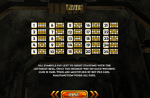 Discover the Mines of Gold