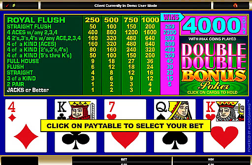 Double Double Bonus Poker