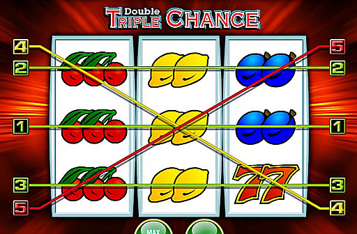 Double Triple Chance