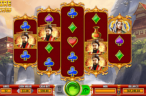 Empire of Riches