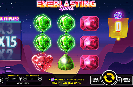Everlasting Spins