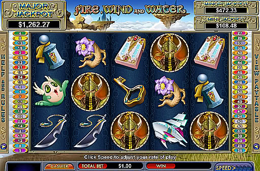Fire Wind and Water