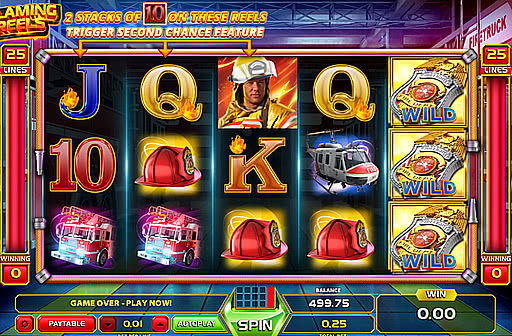 Flaming Reels
