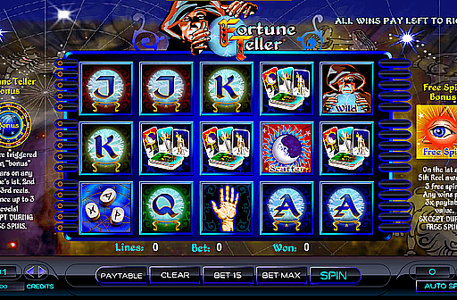 Fortune Teller