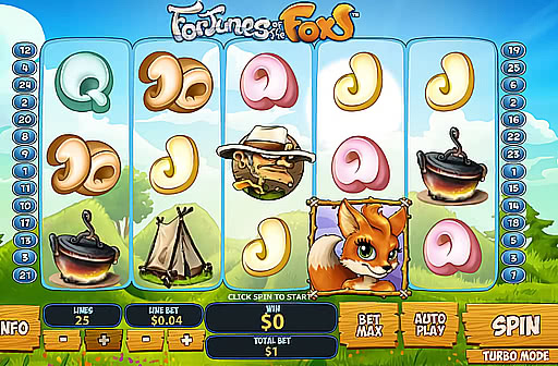 Fortunes of the Fox