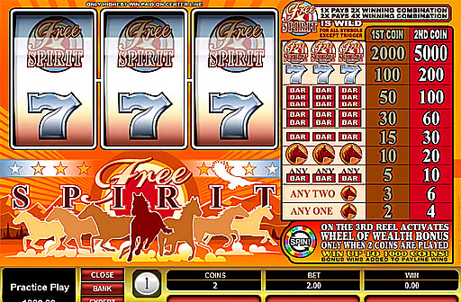 Free Spirit Wheel of Wealth