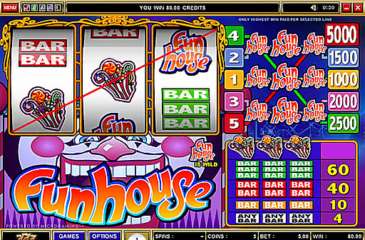 Funhouse