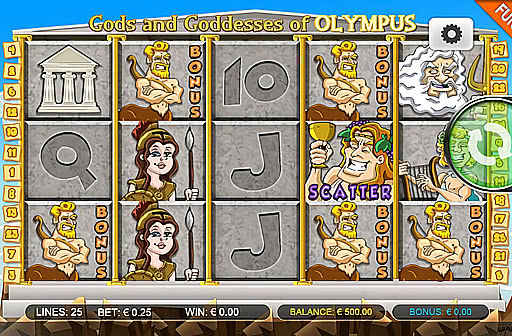 Gods and Goddesses of the Olympus