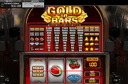 Gold In Bars
