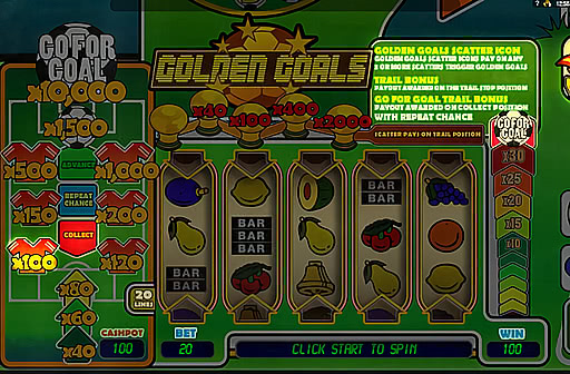 Golden Goals