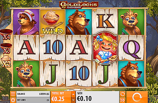 Goldilocks and the Wild Bears