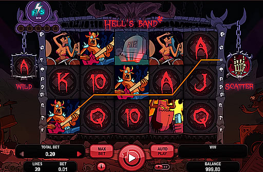 Hell's Band