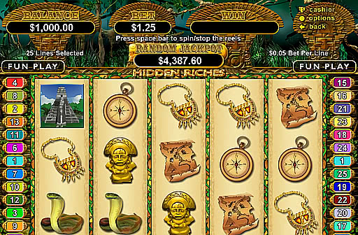 Hidden Riches