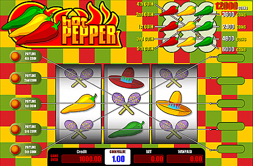Hot Pepper