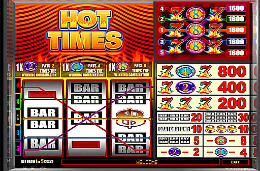Hot Times