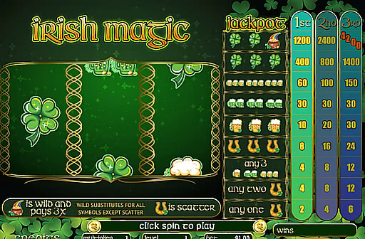Irish Magic