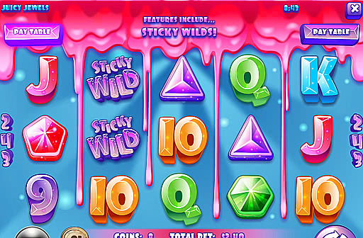 Juicy Jewels