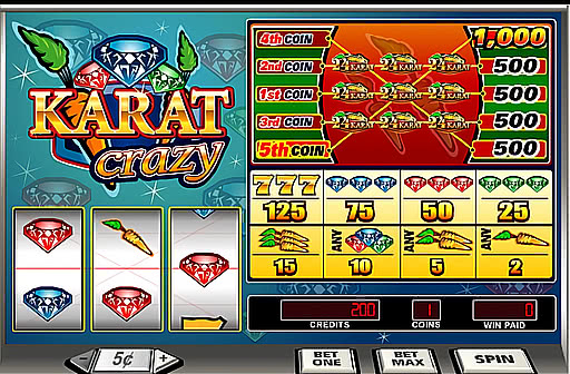 Karat Crazy