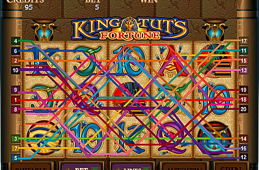 King Tut's Fortune