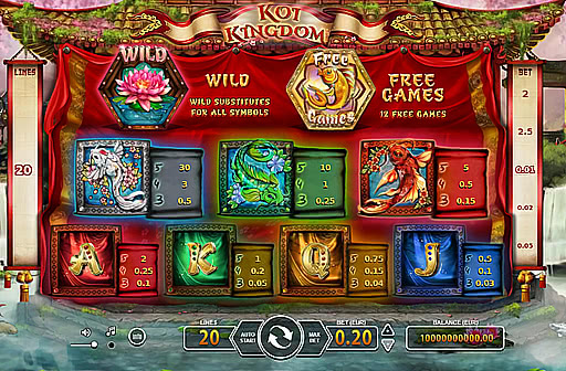 Koi Kingdom