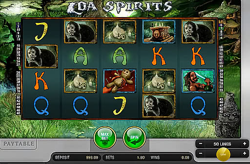 Loa Spirits