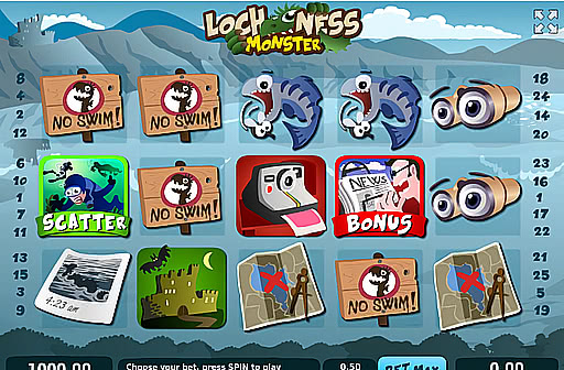 Loch Ness Monster