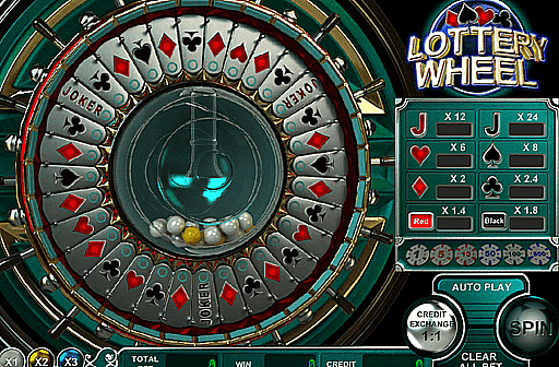 Lottery Wheel