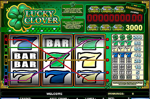 Lucky Clover