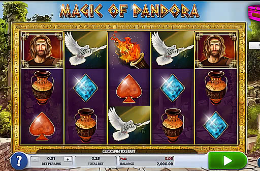 Magic of Pandora